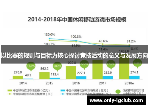以比赛的规则与目标为核心探讨竞技活动的意义与发展方向