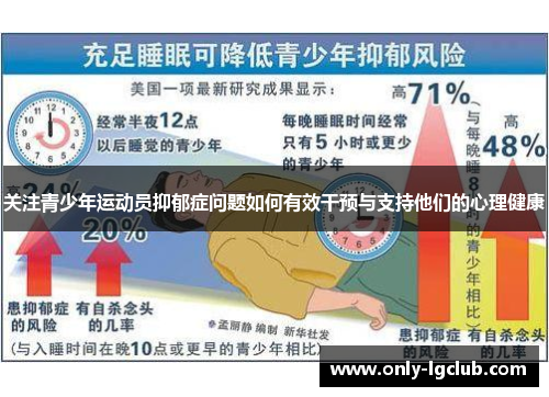 关注青少年运动员抑郁症问题如何有效干预与支持他们的心理健康