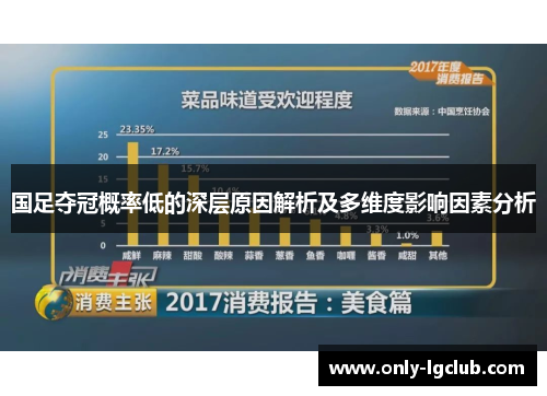 国足夺冠概率低的深层原因解析及多维度影响因素分析