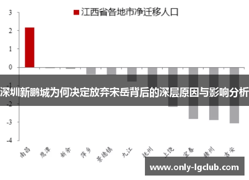 深圳新鹏城为何决定放弃宋岳背后的深层原因与影响分析