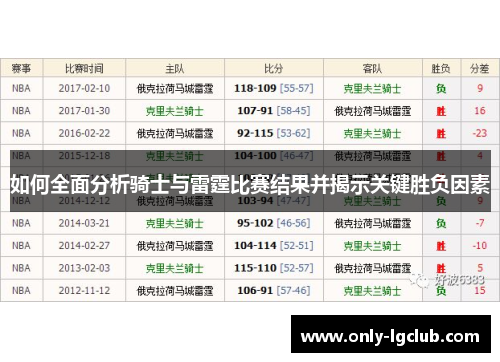 如何全面分析骑士与雷霆比赛结果并揭示关键胜负因素