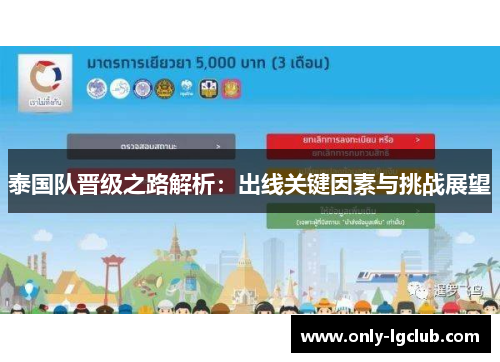 泰国队晋级之路解析：出线关键因素与挑战展望