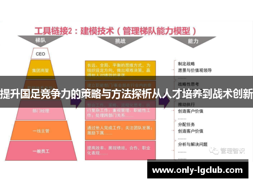 提升国足竞争力的策略与方法探析从人才培养到战术创新