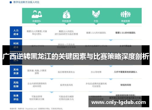 广西逆转黑龙江的关键因素与比赛策略深度剖析
