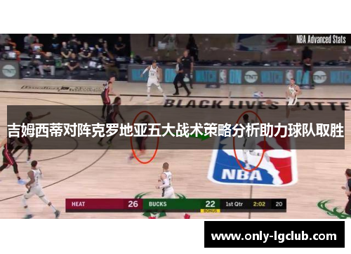 吉姆西蒂对阵克罗地亚五大战术策略分析助力球队取胜 吉姆西蒂对阵克罗地亚五大战术策略分析助力球队取胜