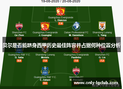 贝尔是否能跻身西甲历史最佳阵容并占据何种位置分析 贝尔是否能跻身西甲历史最佳阵容并占据何种位置分析