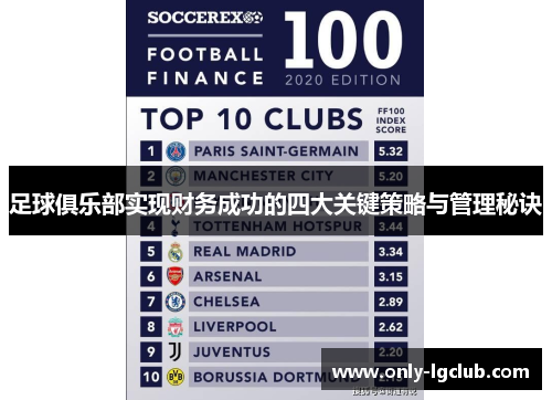 足球俱乐部实现财务成功的四大关键策略与管理秘诀 足球俱乐部实现财务成功的四大关键策略与管理秘诀