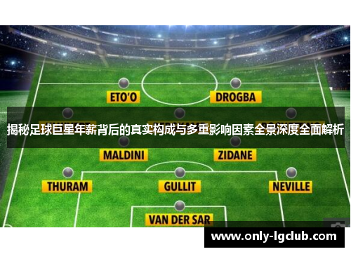 揭秘足球巨星年薪背后的真实构成与多重影响因素全景深度全面解析