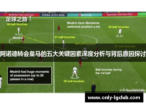 阿诺德转会皇马的五大关键因素深度分析与背后原因探讨