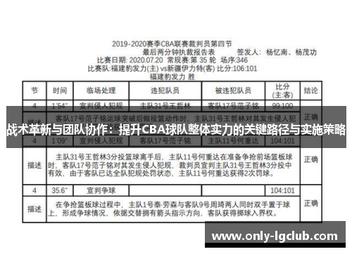战术革新与团队协作：提升CBA球队整体实力的关键路径与实施策略