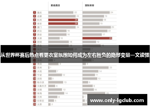 从世界杯赛后热点看更衣室氛围如何成为左右胜负的隐形变量一文读懂